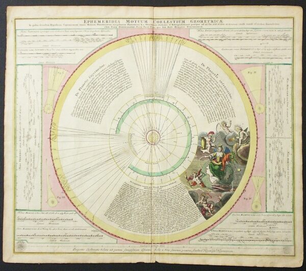 Doppelmayr, J. G. - Homann, Joh. Bapt.: Ephemerides Motuum Coelestium Geometricae