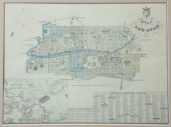 C. W. Gyldén Plan af Åbo stad (1837)