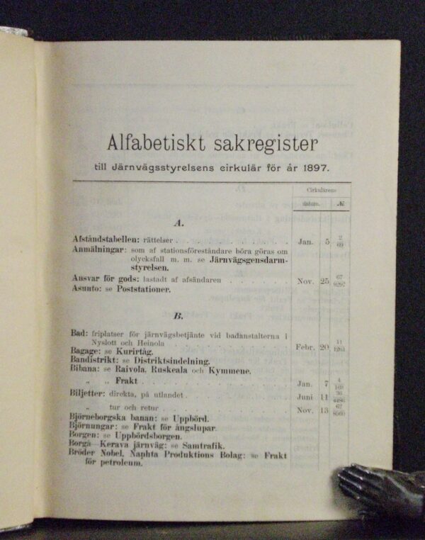 Alfabetiskt sakregister till Järnvägsstyrelsens cirkulär för år 1897