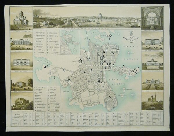 Plan af Helsingfors 1860