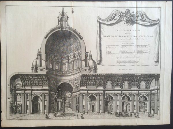 Specchi, Alessandro: Veduta interiore della Gran Basilica di S. Pietro in Vaticano