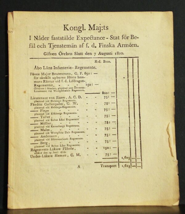 Kongl. Maj:ts i Nåder faststälde Expectance- Stat för Befäl och Tjenstemän af f.d. Finska Arméen. Gifven Örebro Slott den 7 Augusti 1810