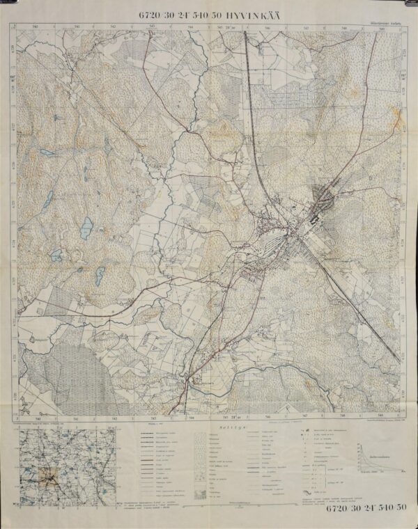 Hyvinkää. Topografinen kartta (1938)