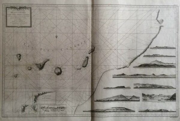 da Borda, Jean-Charles: Carte Particuliere des Îles Canaries et des Côtes Voisines d'Afrique