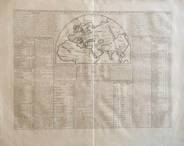 Chatelain, H.: Carte pour servir à l'intelligence de l'histoire de la chronologie et de la géographie des empires des Assiriens, des Perses, des Egyptiens et des Chinois