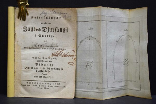 Joh. Ludv. von Greiff Anteckningar angående jagt och djurfångst i Swerige (1828)